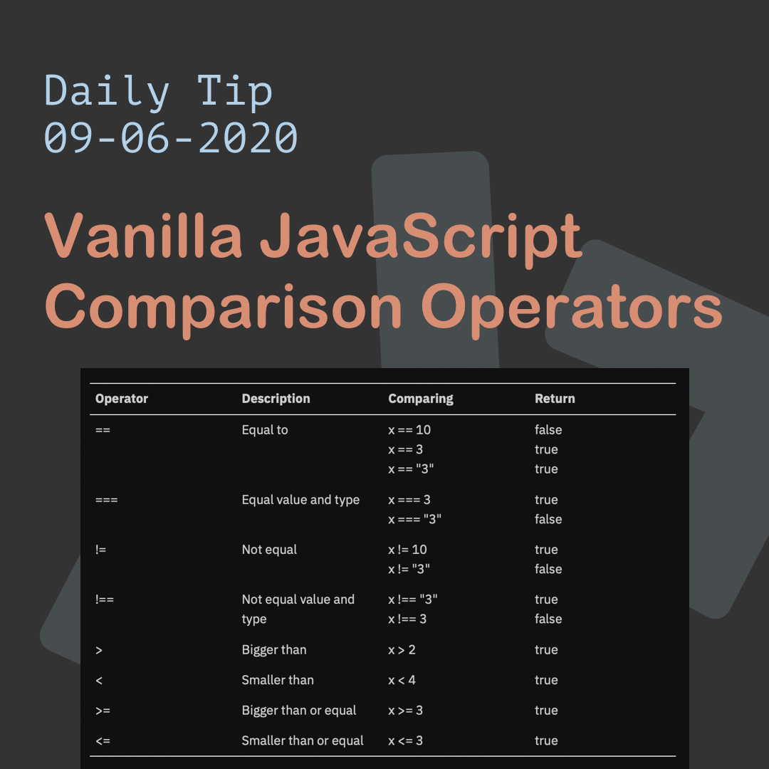 Vanilla JavaScript Comparison Operators