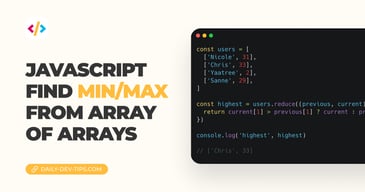 JavaScript find min/max from array of arrays