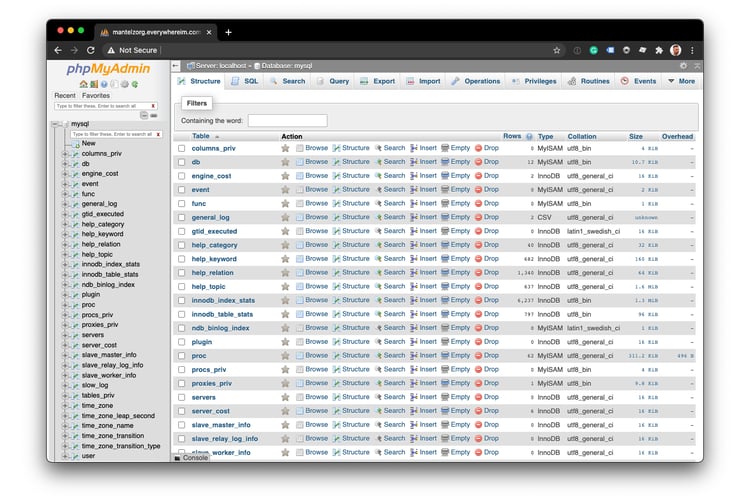 phpMyAdmin MySQL client for Mac