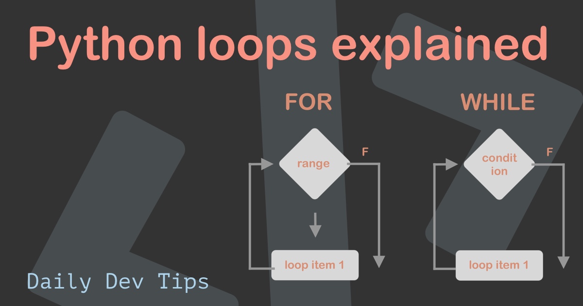 Python loops explained